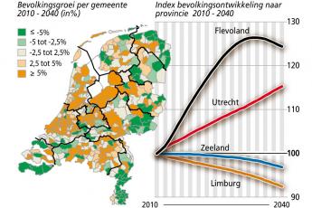 Bevolking per gemeente.